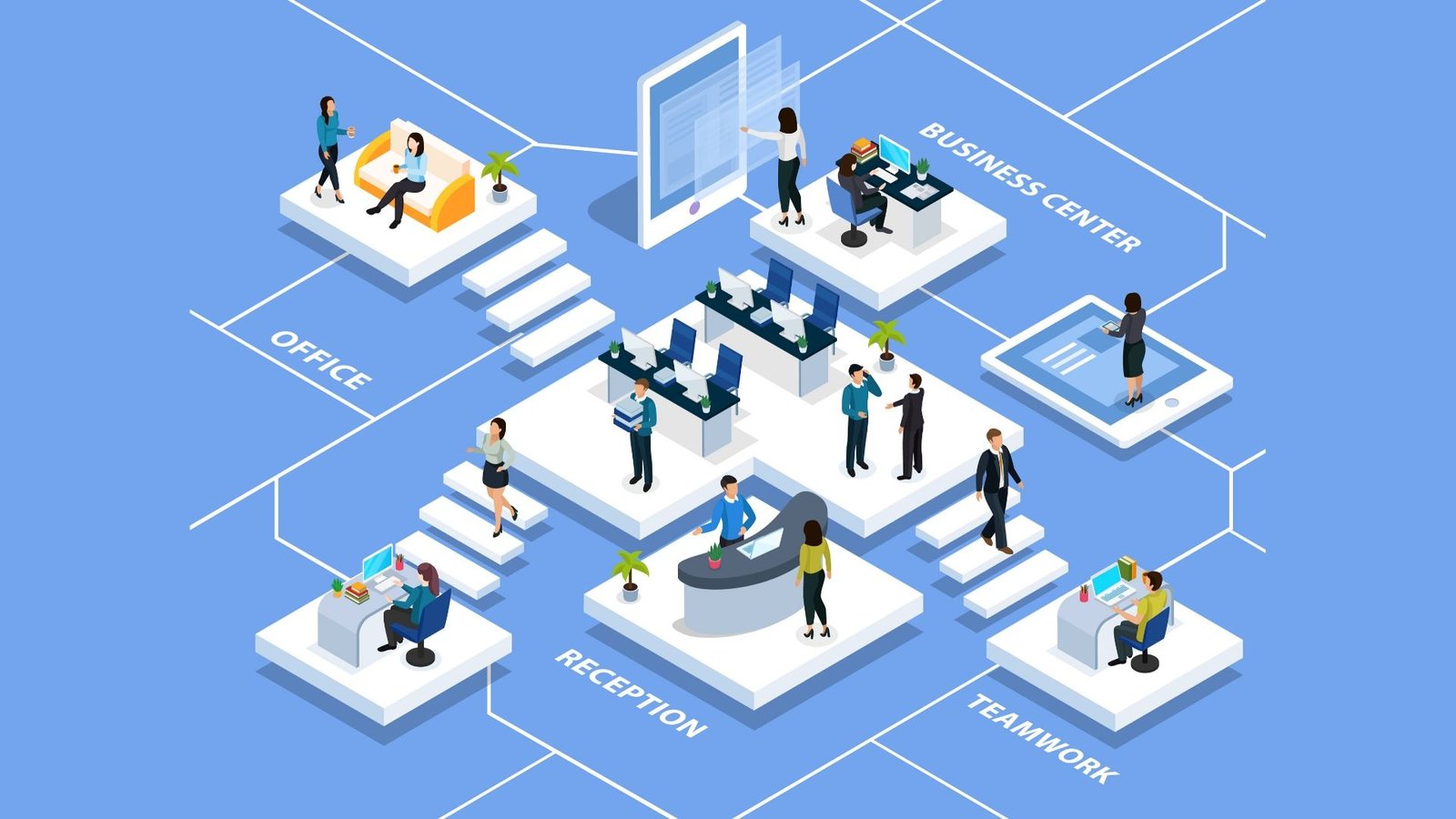 Features of Line and staff organization