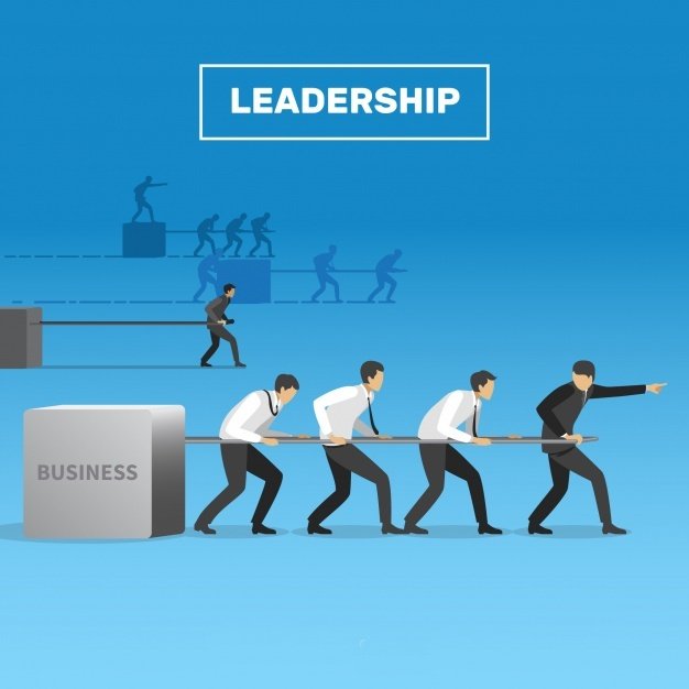 Firms Cultivating Participative leadership