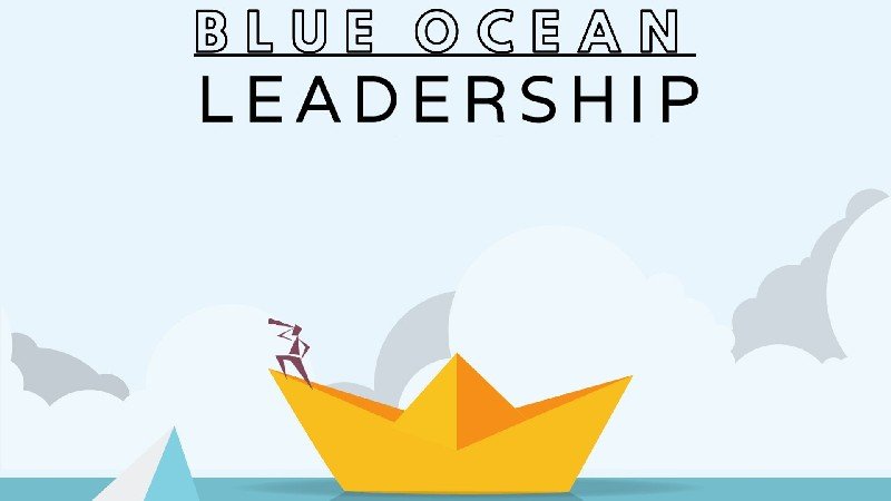 Four Pillars of Blue Ocean Leadership
