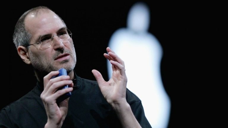Steve Jobs Leadership Style Analyzed