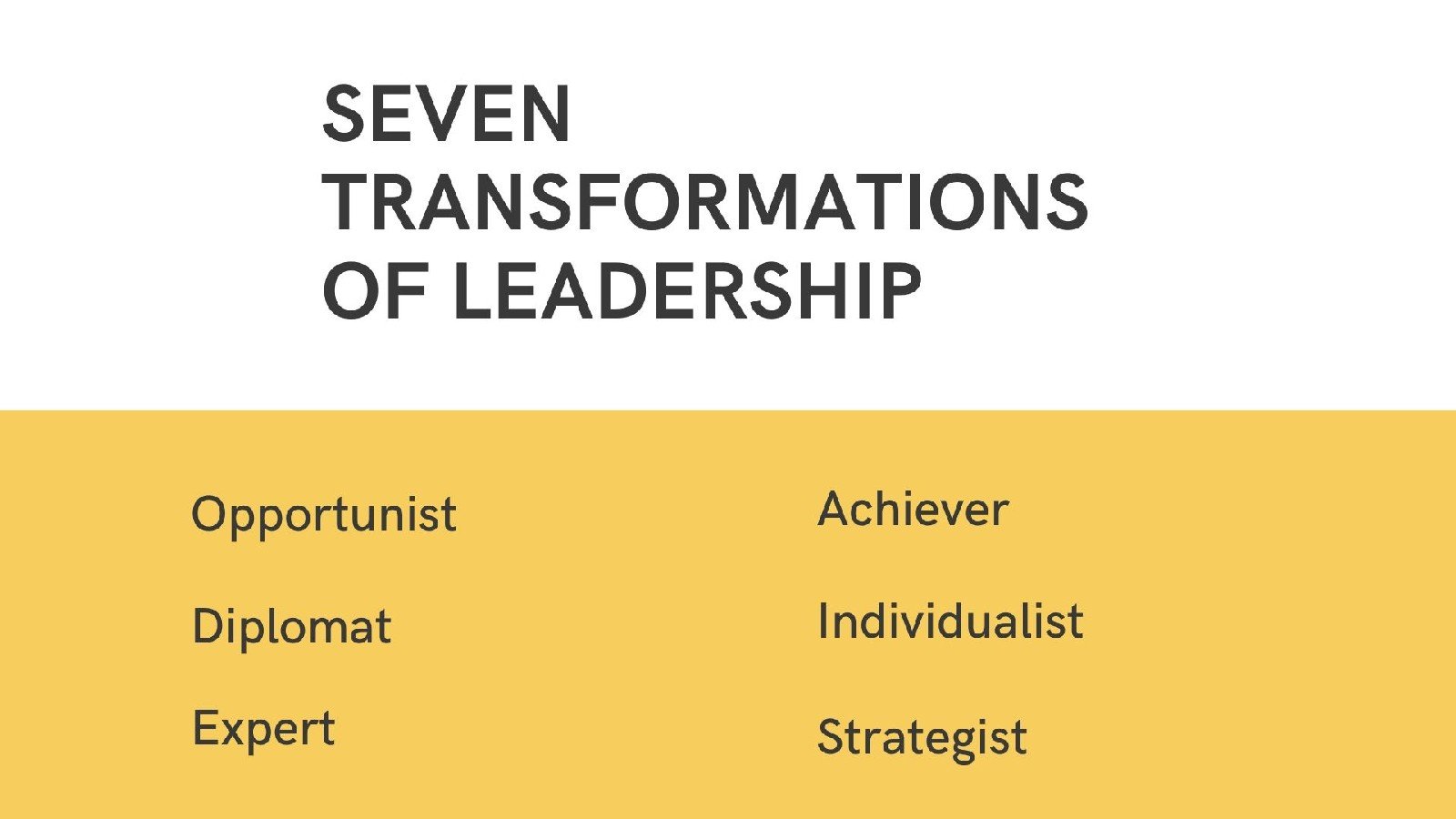 The Seven Transformation of Leadership Styles
