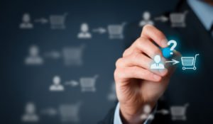 Consumer Behavior Course